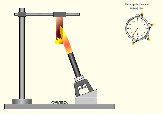 UL V0阻燃測(cè)試.jpg UL V0阻燃測(cè)試.jpg